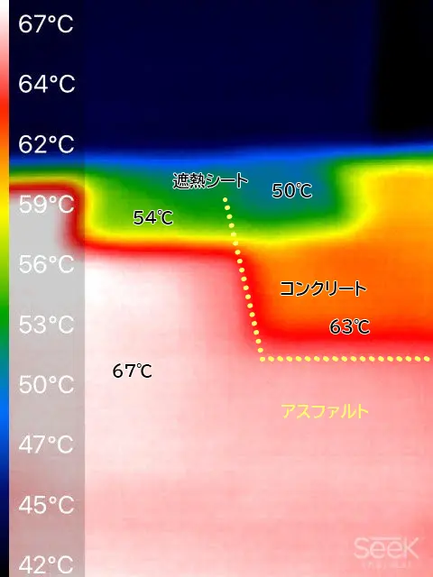 沥青，混凝土/F+COOL无纺布型