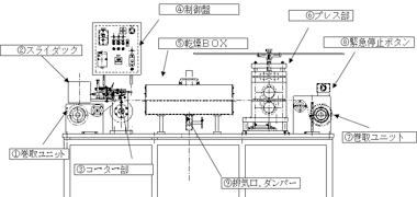 KTCP-60 仕様概要