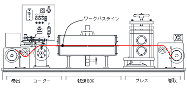 Specifications of KTCP-60