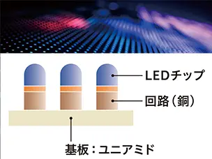 Transparent LED display substrate