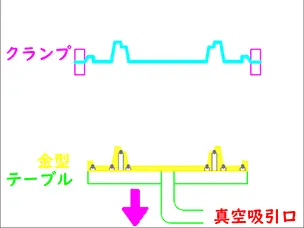 冷却、離型させ成型完成